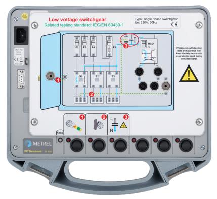 Metrel MI3300 PAT Demoboard