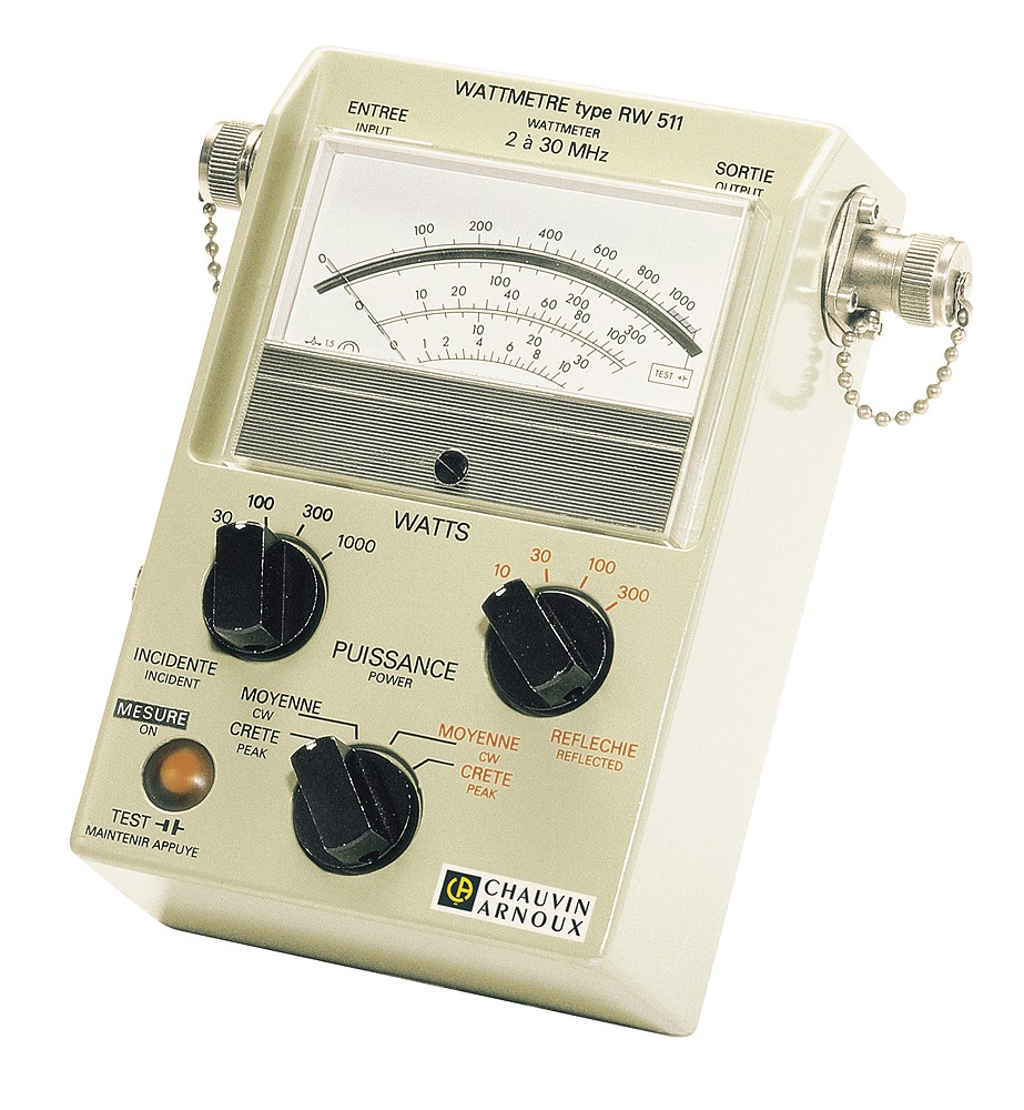 RW 501 Wattmeter